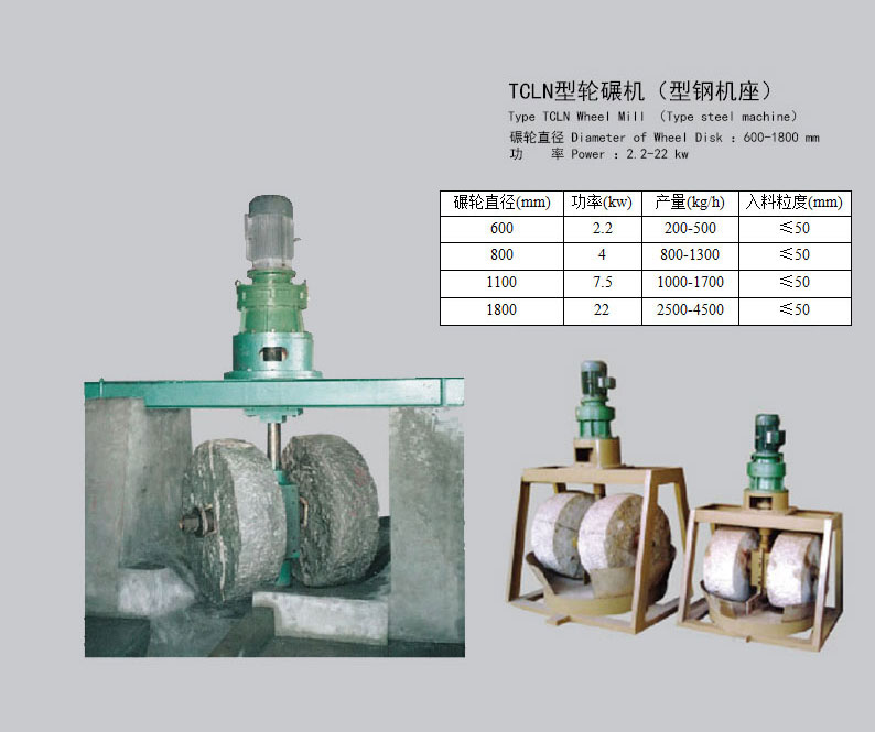 TCLN型輪碾機(混泥土機座)